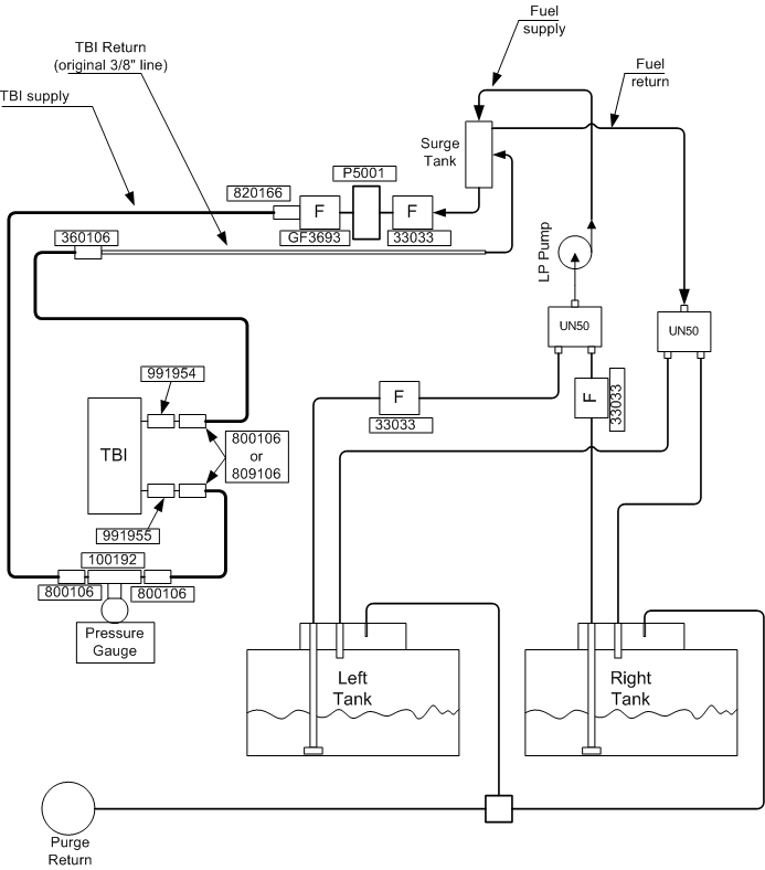 TBI swap gas tank, fuel pump questions The 1947 Present Chevrolet